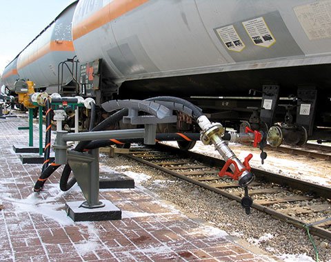 TODO GAS instalado en trenes